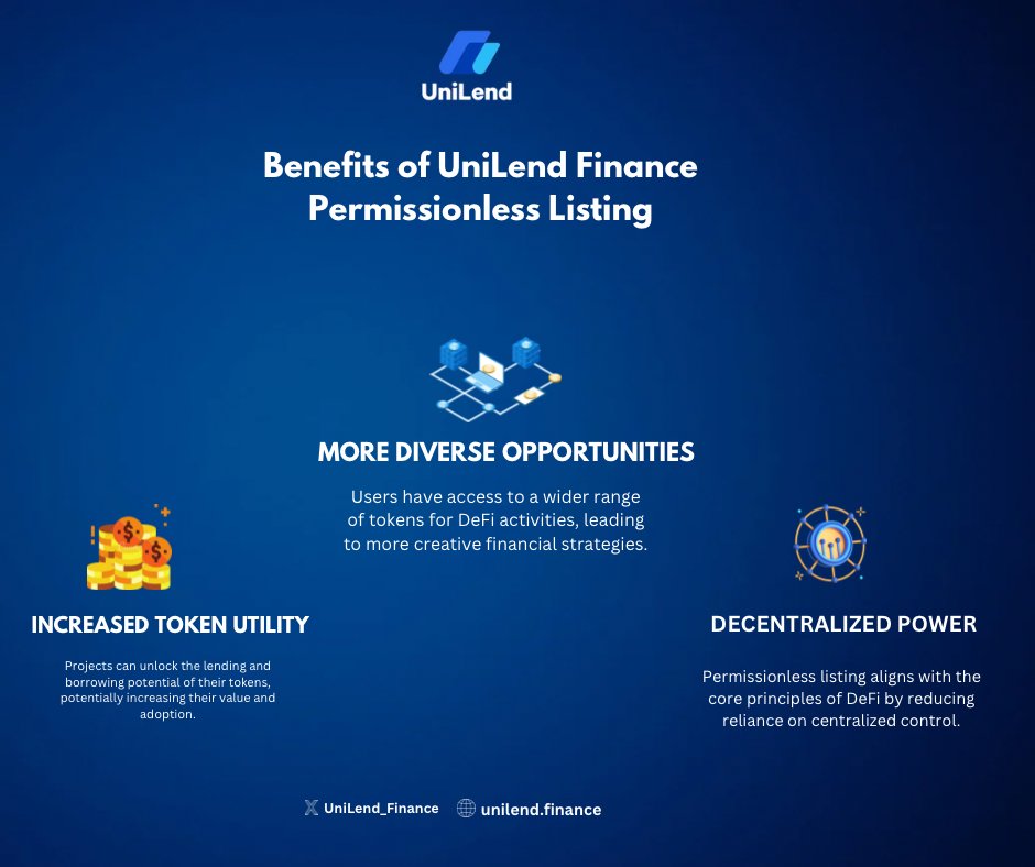 🪙@UniLend_Finance opens the door for all! Any ERC20 token can join the lending & borrowing party 🎊.
Unleash #DeFi's potential with permissionless listing.

#UniLend