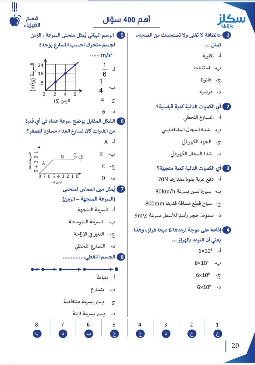 Skills_ksa0 tweet picture