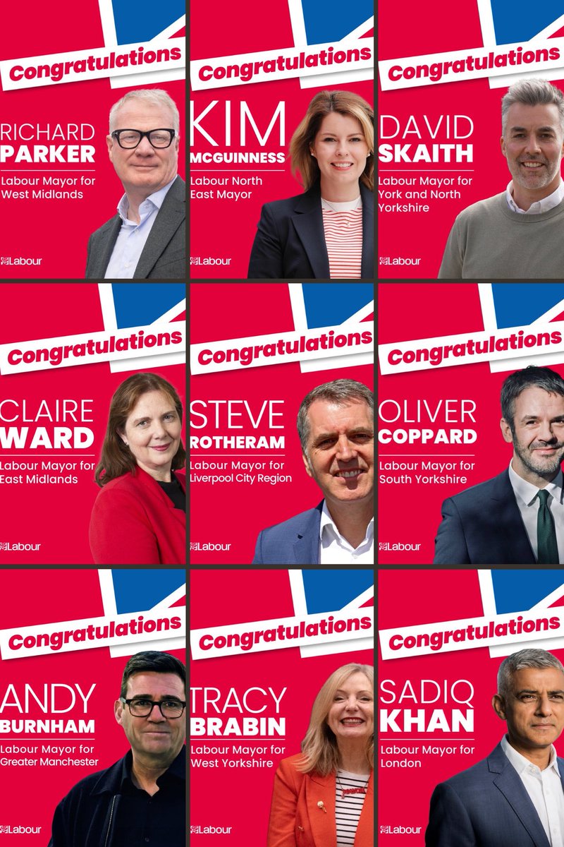 Darren Jones MP (@darrenpjones) on Twitter photo What a lovely bunch of <a href="/UKLabour/">The Labour Party</a> Mayors!
Many congratulations to our returned Mayors: <a href="/SadiqKhan/">Sadiq Khan</a> <a href="/AndyBurnhamGM/">Andy Burnham</a> <a href="/MetroMayorSteve/">Steve Rotheram</a> <a href="/TracyBrabin/">Tracy Brabin WY πΉ</a> <a href="/olivercoppard/">Oliver Coppard</a>
And to our brilliant new Mayors: <a href="/KiMcGuinness/">Kim McGuinness</a> <a href="/DSkaith/">David Skaith</a> <a href="/ClaireWard4EM/">Claire Ward</a> <a href="/RichParkerLab/">Richard Parker</a>!
Next step: General Election. What a lovely bunch of <a href="/UKLabour/">The Labour Party</a> Mayors!
Many congratulations to our returned Mayors: <a href="/SadiqKhan/">Sadiq Khan</a> <a href="/AndyBurnhamGM/">Andy Burnham</a> <a href="/MetroMayorSteve/">Steve Rotheram</a> <a href="/TracyBrabin/">Tracy Brabin WY πΉ</a> <a href="/olivercoppard/">Oliver Coppard</a>
And to our brilliant new Mayors: <a href="/KiMcGuinness/">Kim McGuinness</a> <a href="/DSkaith/">David Skaith</a> <a href="/ClaireWard4EM/">Claire Ward</a> <a href="/RichParkerLab/">Richard Parker</a>!
Next step: General Election.