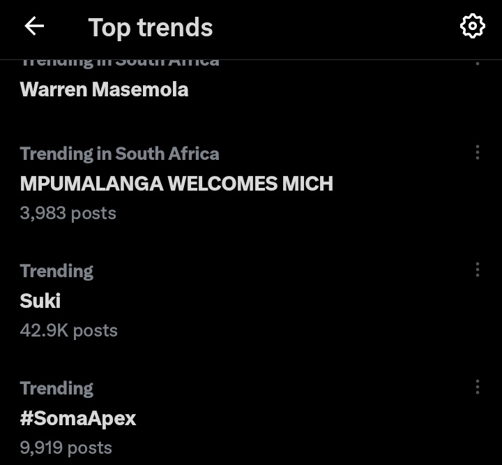 Let's gooo Michigans no time for haters our boy Is winning 🙌❤love it for him 

ALL EYES ON MICH MAZIBUKO 
MPUMALANGA WELCOMES MICH 
#MichMazibuko 
#Michigans_LoveMICH
