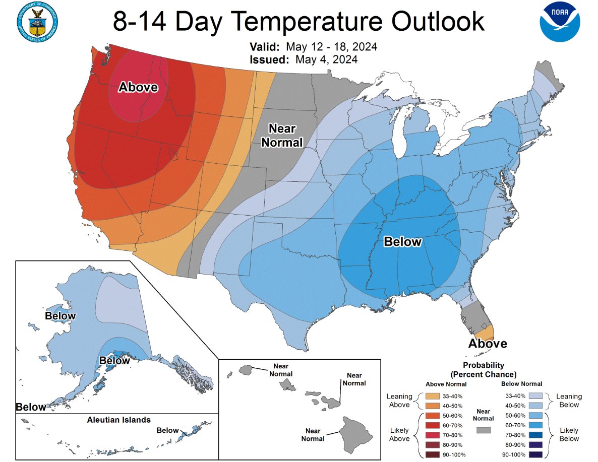 Getting some gardening done this weekend? Be mindful if planting any sensitive outdoor vegetation. While it's too soon to tell if we're looking at a potential frost/freeze, latest outlook from @NWSCPC favors below normal temperatures beyond our 7-day forecast. #NYwx