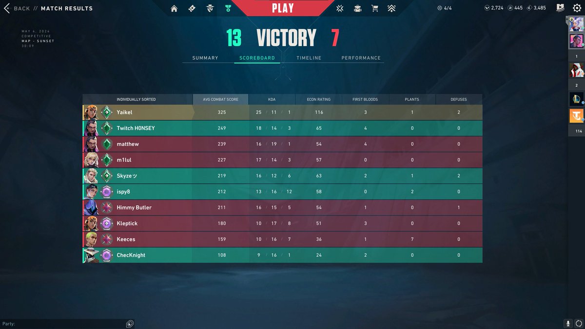 losers queue isn't real

also: