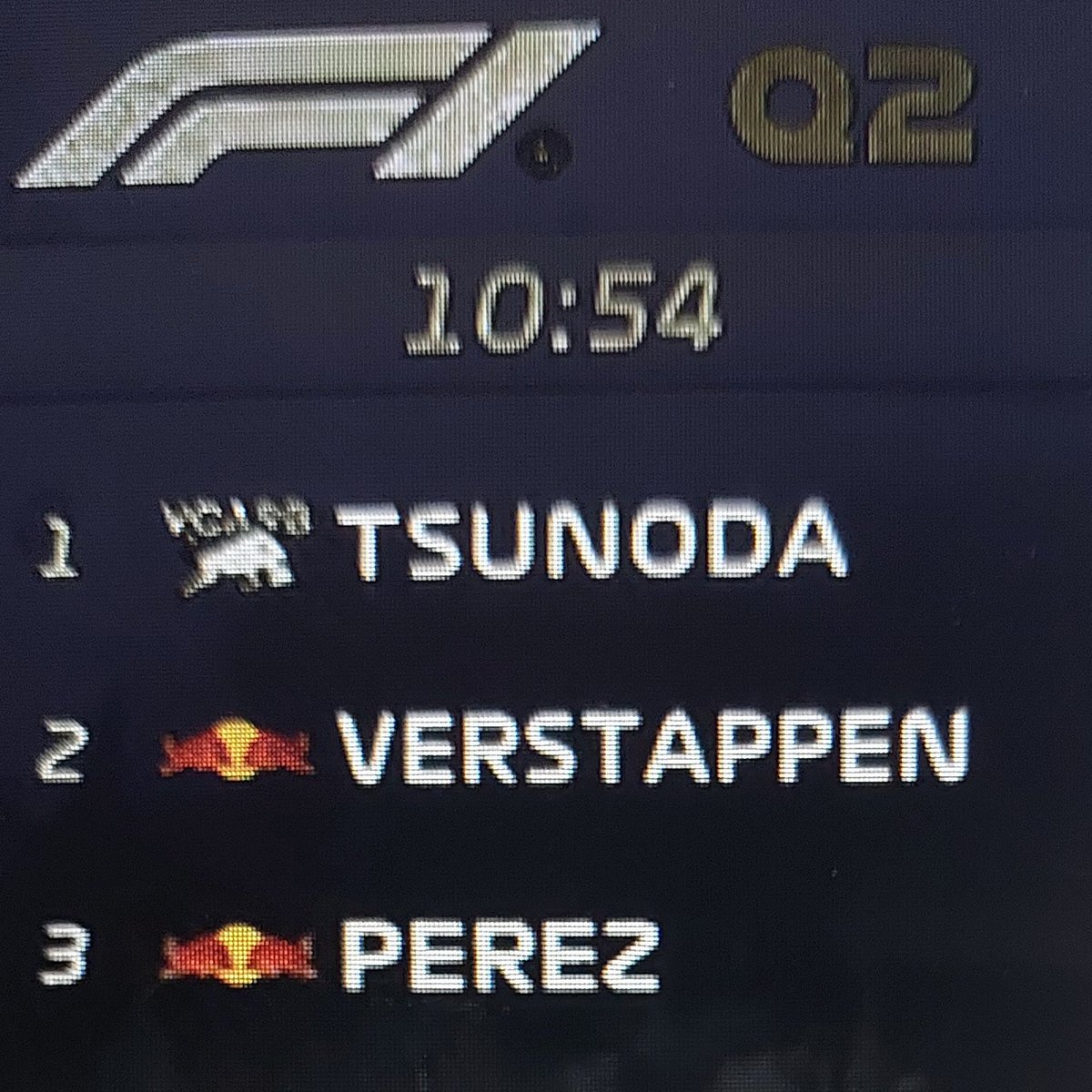 Accurate ranking of Red Bull drivers.