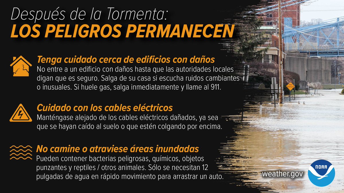 Los peligros de los huracanes permanecen después de que los cielos se tornan azules. Tenga cuidado con las líneas eléctricas caídas y los edificios dañados. Evite las inundaciones, ya que pueden ocultar una variedad de peligros. weather.gov/safety/hurrica…