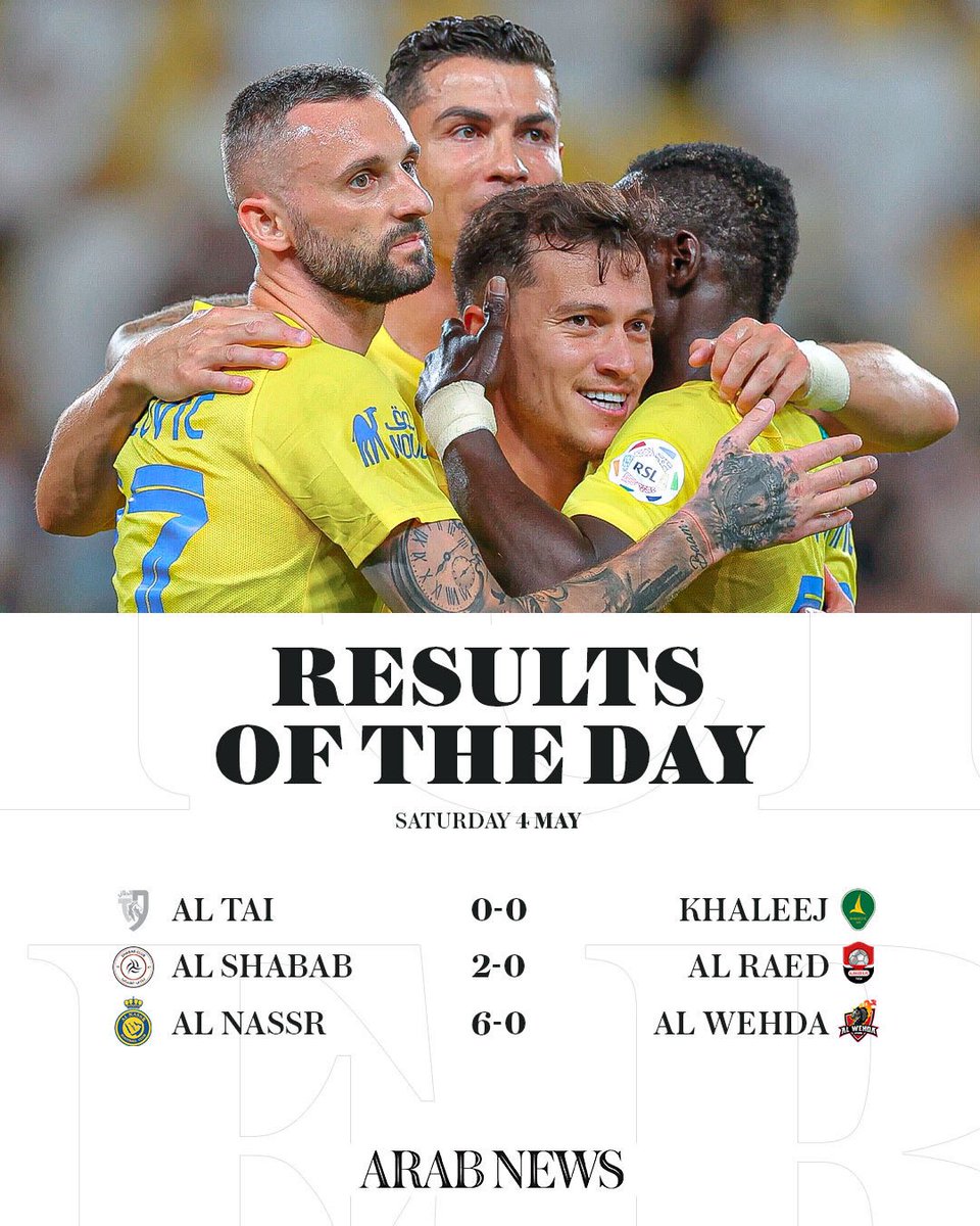 Here are the final results of the last day of Round 30 in the #RoshnSaudiLeague. #yallaRSL | @SPL_EN