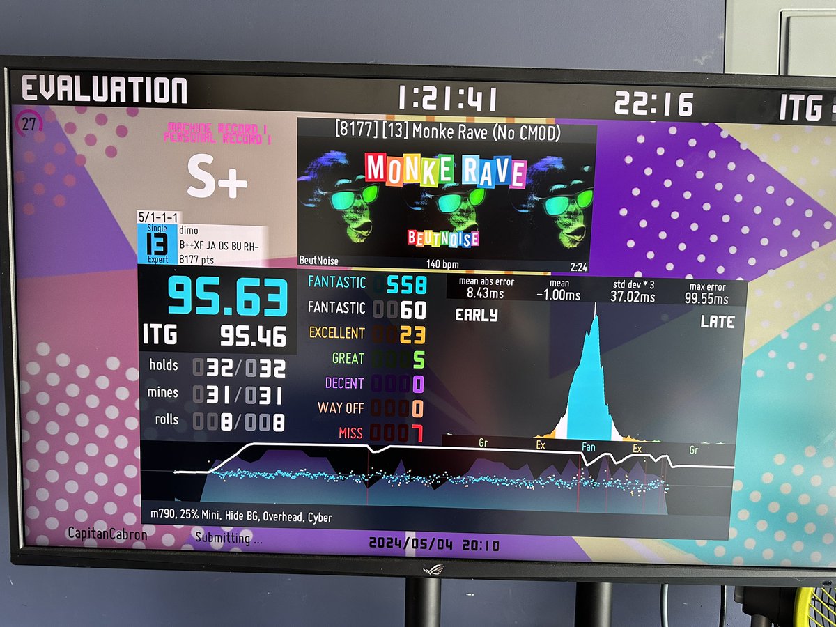 Back after being sick past couple of days 🤒🤧 (Nyquil and 11 hours of sleep a night helps!) Endless reality is my new highest point score!! I'm proud of my runs on Encounter on Orbit, Fantasie Celeritas and Monke Rave, I'm improving on my weaknesses 🥰 512k RP #ITLOnline2024