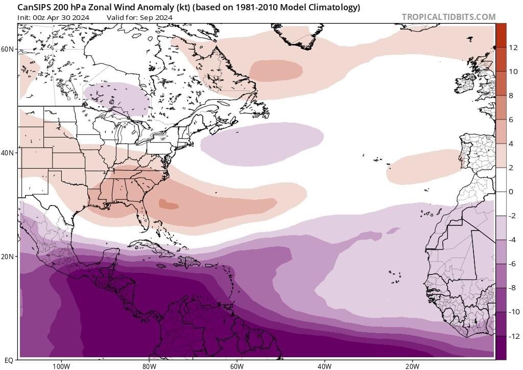 Previsão de Maio foi divulgada e eles são muito alarmantes para o pico da Temporada de Furacões no Atlântico 2024. Pressão extremamente baixa nos trópicos, muito alta anomalias de Temperatura e cisalhamento muito baixo especialmente nas Caraíbas. Preparem-se agora!