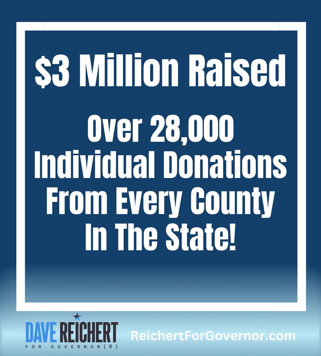 The momentum of our campaign continues to grow daily as we look towards November! We’ve had over 28,000 individual donations and have raised $3 million with small dollar donor support across the state! Everyone agrees Dave Reichert is our best chance of winning in decades!…