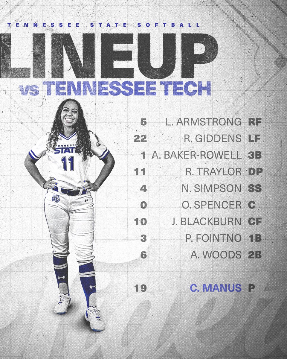 The Lineup 🆚 TTU

#RoarCity x #WhyNotUs