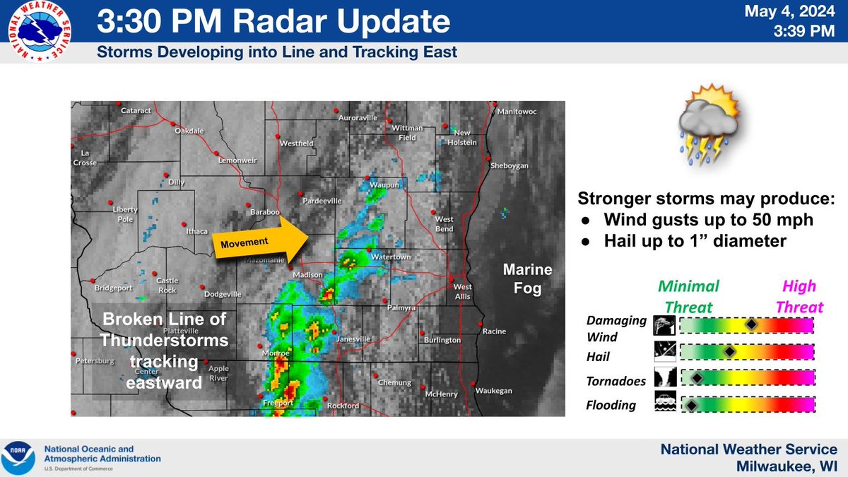 3:30 PM Radar Update: Line of storms developed this afternoon and are tracking eastward. A few stronger storms are possible. #swiwx #wiwx