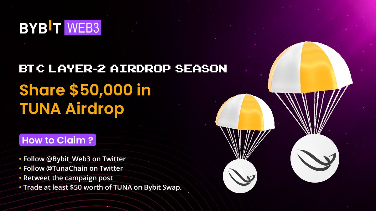 Bybit Web3 Airdrop Arcade: $400,000+ in token airdrops! 

 2nd wave: $50,000 $TUNA (Tuna Chain) LIVE!

Join & win! 🔗 i.bybit.com/17gSabdX

📅 May 2nd, 2024, 10:00 AM UTC - June 2nd, 2024, 10:00 AM UTC 

#BybitWeb3 #AirdropArcade #TunaChain #Bybit #TheCryotoArk #ByBUIDLERs
