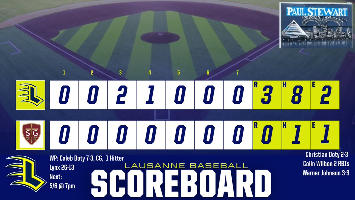 Lausanne Baseball (@LausanneBSB) on Twitter photo 2024-05-05 02:14:13