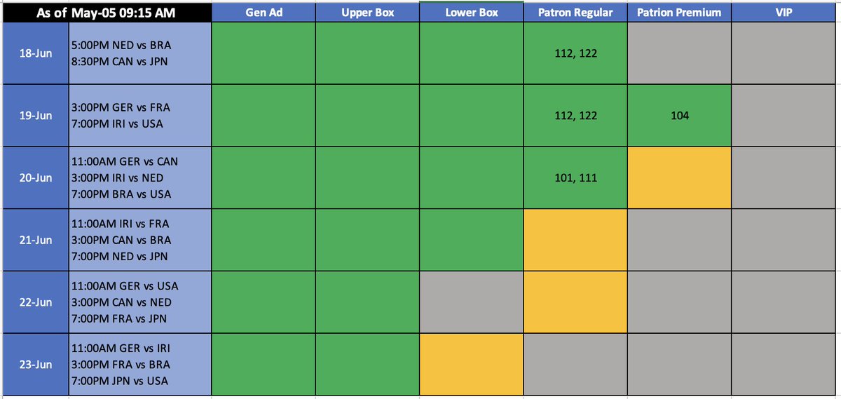 #VNL2024
Summary of Available Section as of May 5, 9:30AM