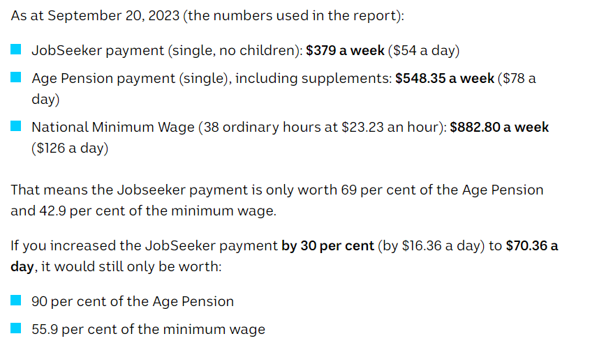 NobodyDeservesPoverty (@NobodyInPoverty) on Twitter photo 2024-05-05 01:35:55