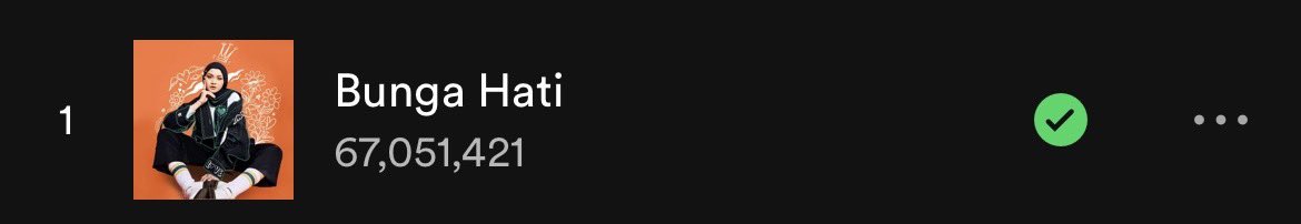 04.05.2024 ▫️67 M streams on spotify #BungaHatiSalmaSalsabil