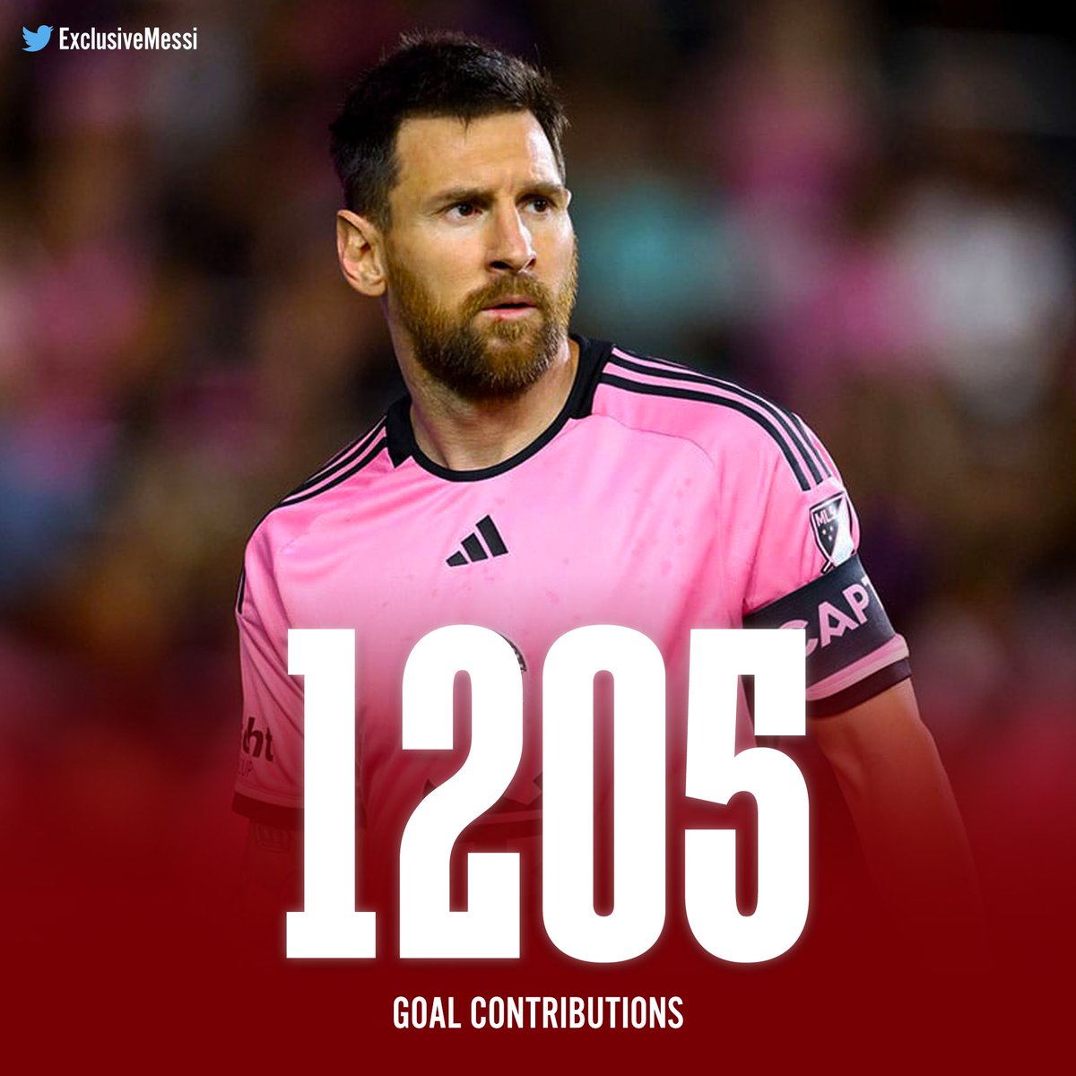 🚨 NEW RECORD Lionel Messi breaks the record for MOST goal contributions in football! Breaking the previous record held by Lionel Messi 🤯 ⚽️ 833 Goals 🅰️ 372 Assists