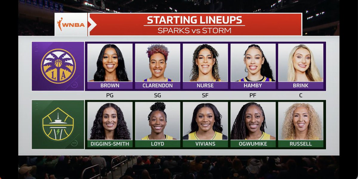 The Queen 👸 <a href="/VictoriaVivians/">Victoria Vivians</a> ! 
<a href="/seattlestorm/">Seattle Storm</a> 🐶