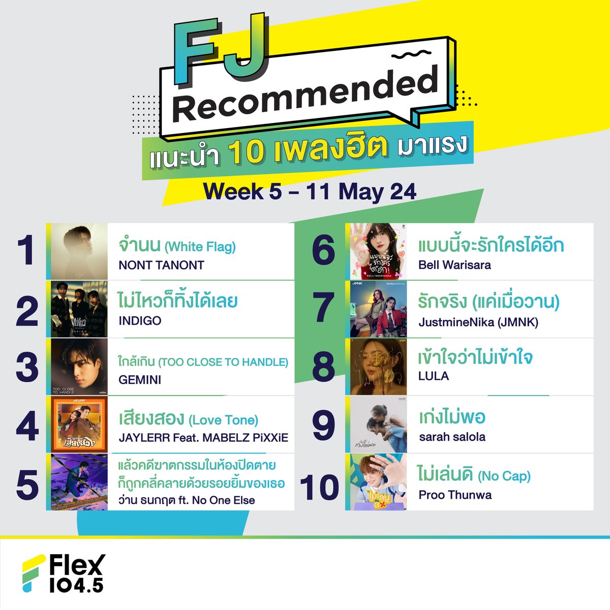 #FJRecommended แนะนำ 10 เพลงฮิตมาแรง ที่ #Flex1045 ติดตามเพลงฮิตประจำสัปดาห์ได้ก่อนใคร ทาง flexconnect.net/fj-recommend/ . @tanont916 @indigoband2 @gemini_ti @RiserMusic @JJksnp @qow_ent @PIXXIEofficial_ @Wan_Soloist @spicydisc @homerunmusicTH @XOXOofficialTH @lulaandlulis…