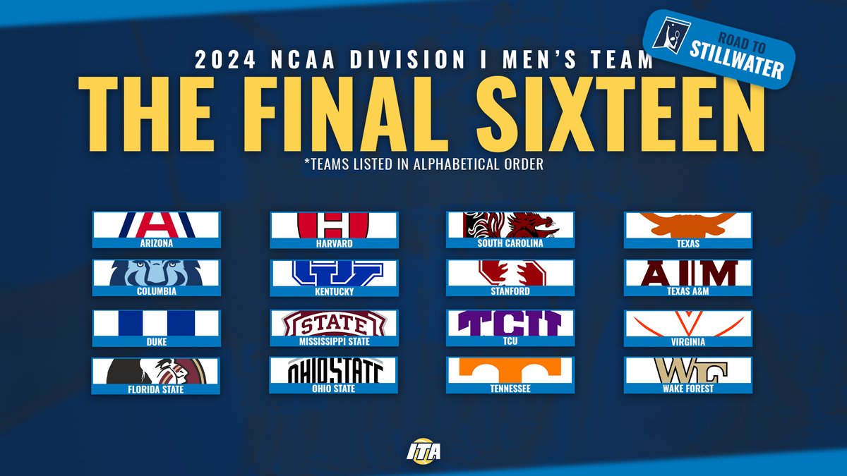 𝐅𝐫𝐨𝐦 6⃣4⃣ 𝐓𝐨 1⃣6⃣

Here are the sixteen remaining teams in the 2024 NCAA Division I Men's Championship!

#WeAreCollegeTennis | #NCAATennis