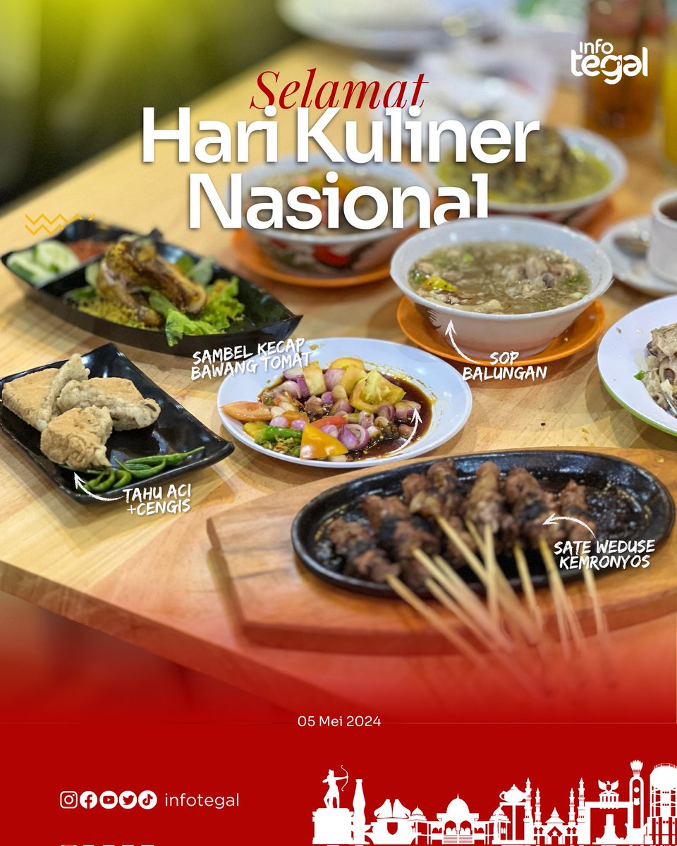 Selamat Hari Kuliner Nasional, sudah makan kuliner Tegal apa hari ini, nih? Coba dong tulis kuliner Tegal kesukaan kalian di kolom komentar. Atau sudah makan ponggol berapa pincuk? #Tegal #Slawi #infotegal