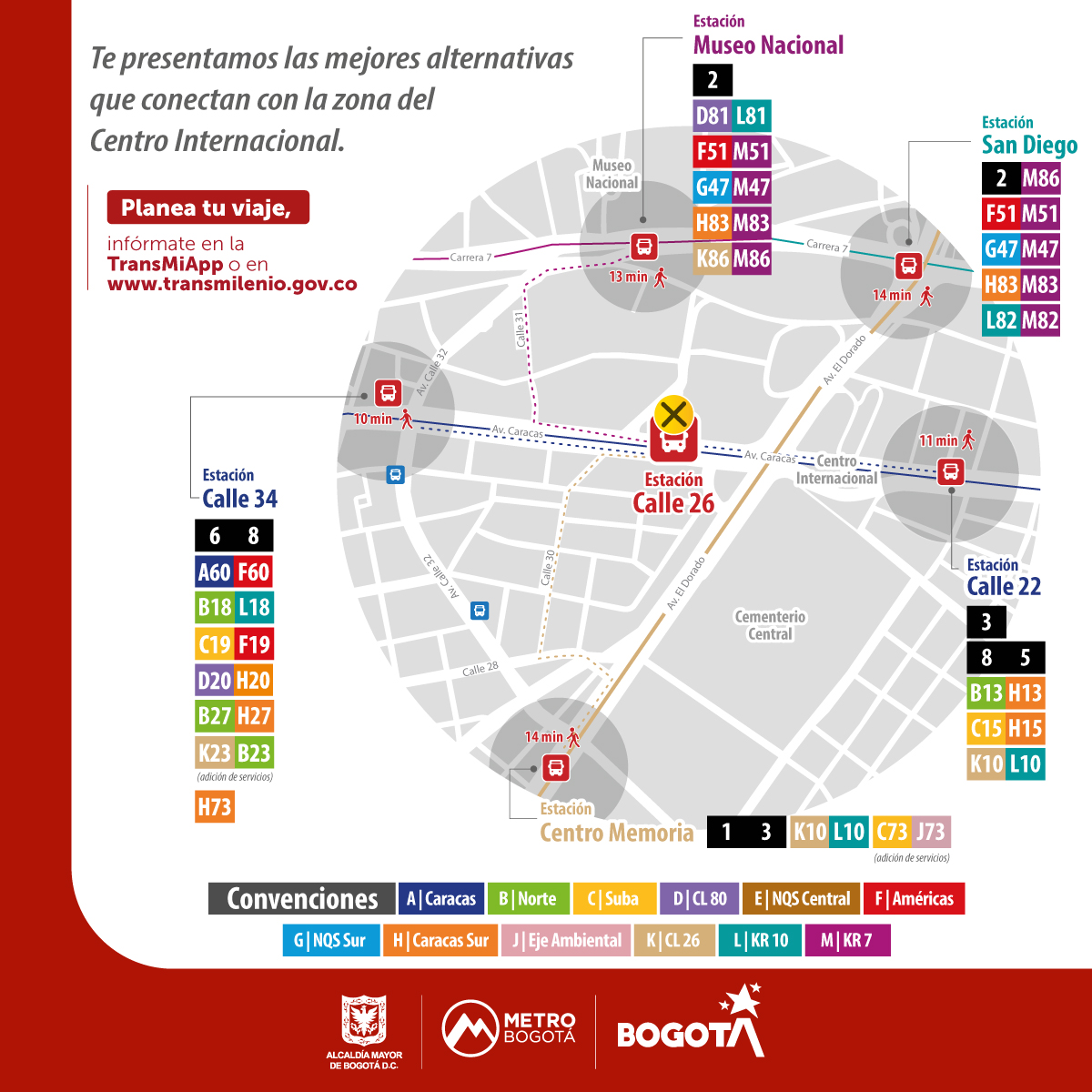 Todas las rutas que operan en la estación Calle 26 de @TransMilenio serán redistribuidas 🔀 en otras estaciones del Sistema para procurar tener el menor impacto en los trayectos diarios de la ciudadanía ✅.

#MetroTeAcompaña en este cambio, conoce más en: bit.ly/3JcprdB