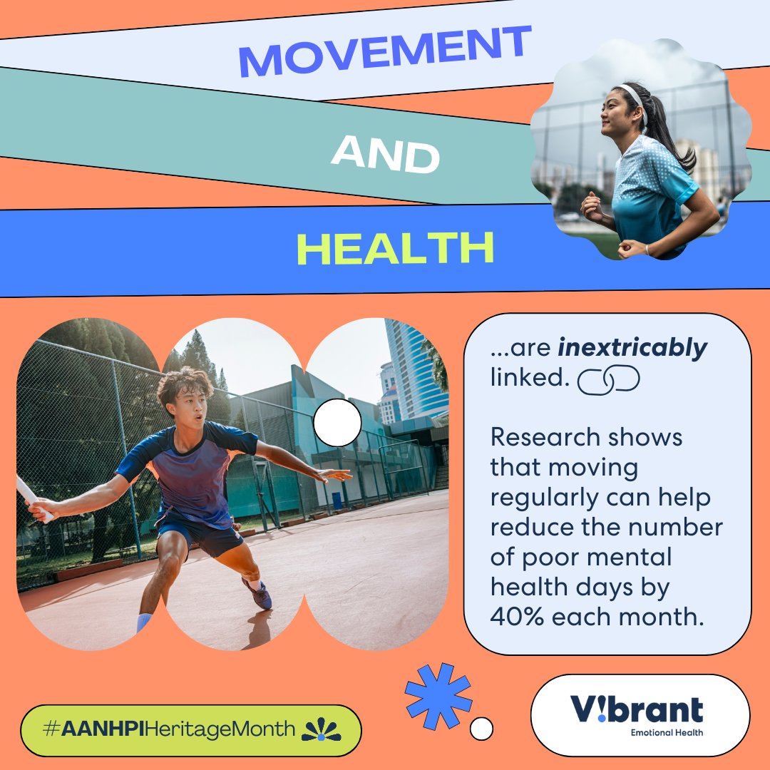 Research shows regular movement can cut poor #mentalhealth days by 40%. Integrate culturally specific activities like #dance or #yoga into your routine, or consider joining our Movement for Mental Health Challenge at bit.ly/vibrantmoves. #AANHPIHeritageMonth
