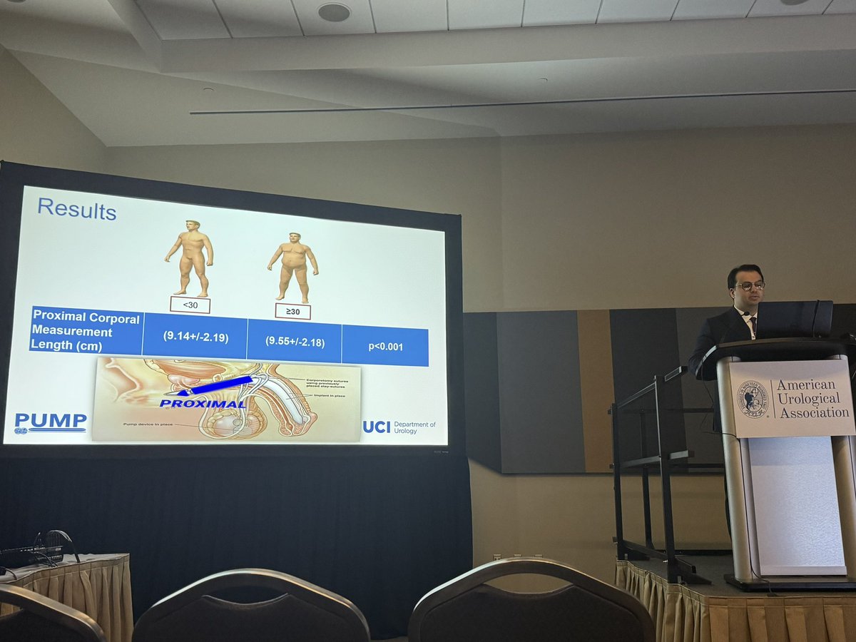 Another outstanding presentation at #AUA2024 by UCI's outstanding research fellow of the year 2024, @Mo_Moukhtar, delving into BMI and complication profiles in patients undergoing inflatable penile prosthesis. @UCI_Urology @faysal_a_yafi