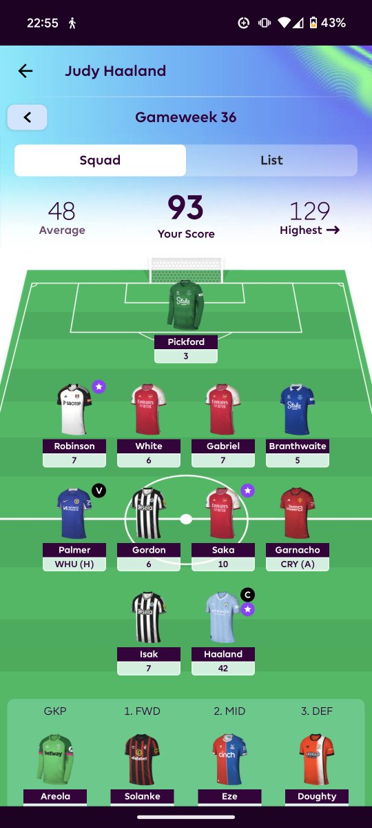 Not a bad week #FPL still a couple to go 💪