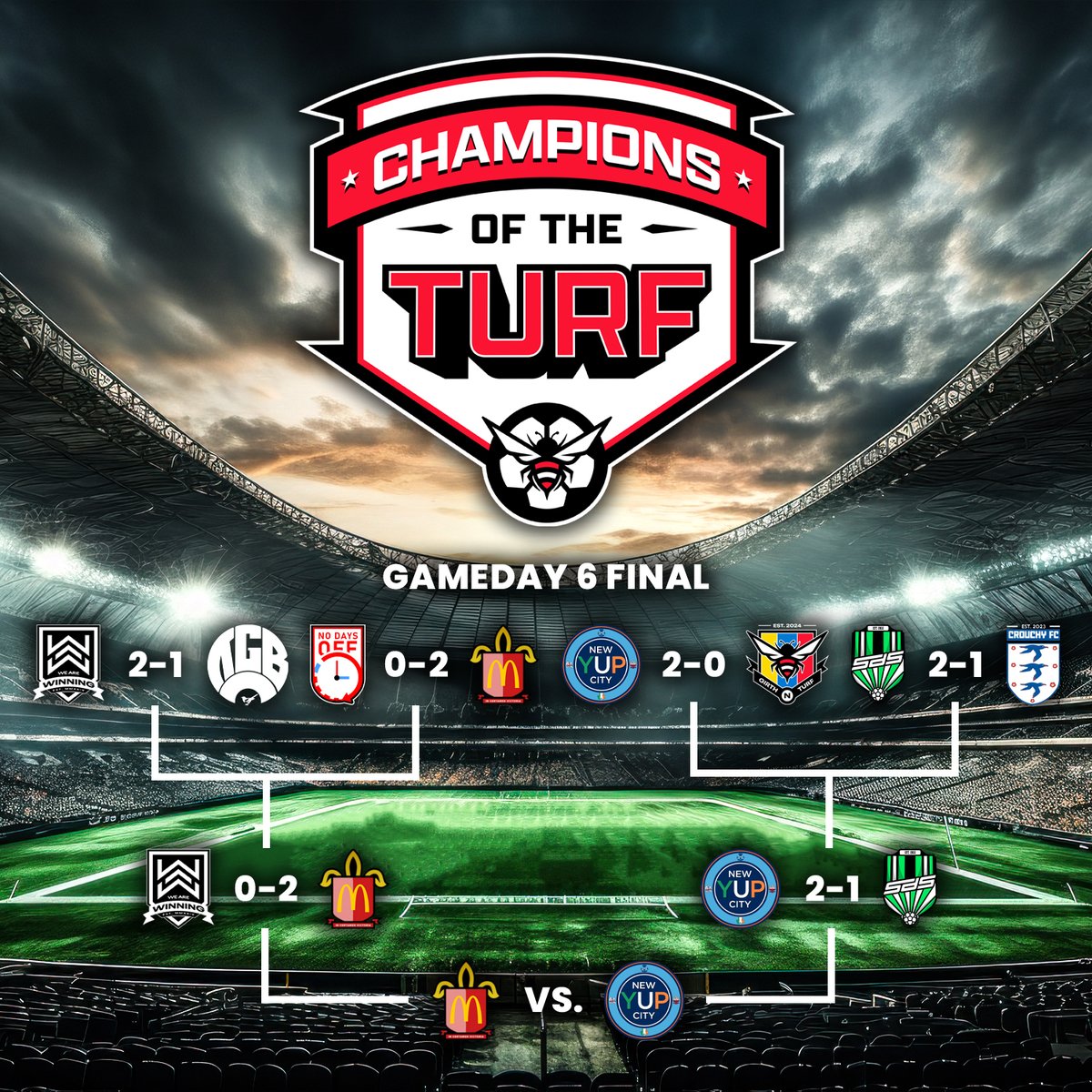 🚨 CHAMPIONS OF THE TURF 🚨

Will @DCampion_ and @NewYUPCityFC go 10 points clear or will @big_gingeyy and @TakeawayAFC steal the party and 2nd place❓

@TakeawayAFC vs. @NewYUPCityFC 

#GirthNTurf