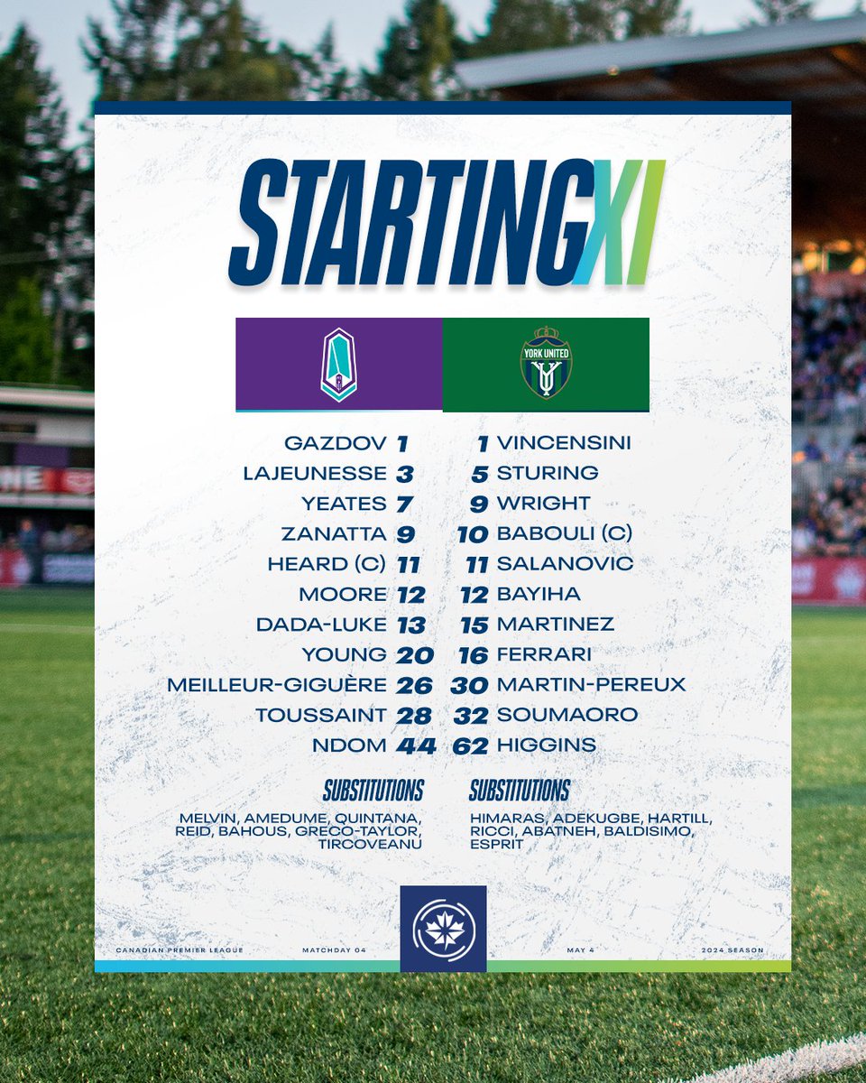 Here are the starting lineups for @Pacificfccpl and @yorkutdfc tonight ⚽ #CanPL