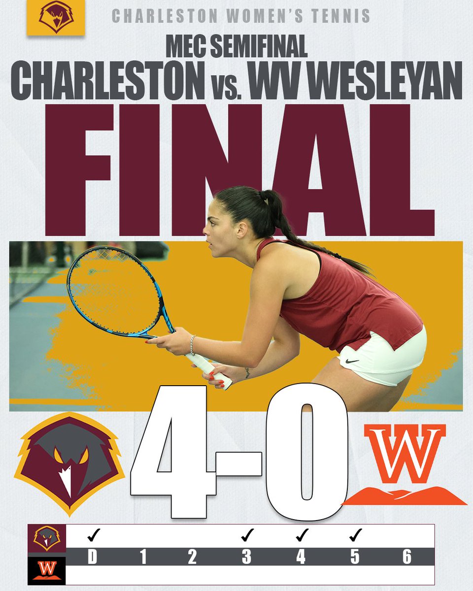 🎾 TO THE SHIP 🏆 Charleston advances to the MEC Championship after their victory over West Virginia Wesleyan in the Semifinal‼️ They’ll take on the winner of the Fairmont State vs. Frostburg State matchup 💪🏻 #WingsUp