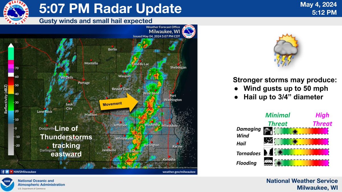 Radar Update: Line of thunderstorms with gusty winds to move across southeast WI through at least 7 PM. #swiwx #wiwx