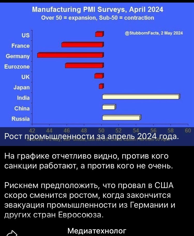 Миру мир!! Жалко конечно немцы великий народ инженер и философ!!! Геополитика!