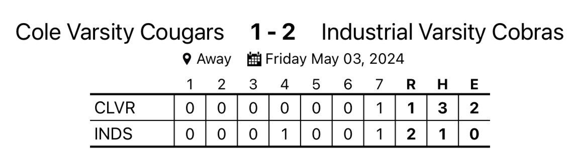 Cougars fall to Industrial 1-2 despite solid performances from Jacob Panek &amp; the Cougar Defense, holding the Cobras only to 1 hit. Fell short offensively though. History hung in the balance, as a win would have ended a 39 year Bi-District drought. Tough loss for our 2024 Cougars.