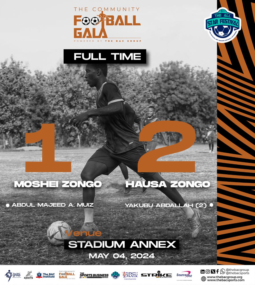 Results from today's games at the ongoing All Star Festival Community Football Gala in Tamale. Poloyafong put 3 past Zobgeli in what has been the biggest scoreline in the gala since it began yesterday. #AllStarFrstival2024 #CommunityGala