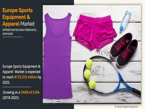 Exciting growth ahead for independent sports stores in Europe! Expected to surge at a 5.1% CAGR through the forecast period.  #SportsMarketGrowth #EuropeTrends #SportsApparel