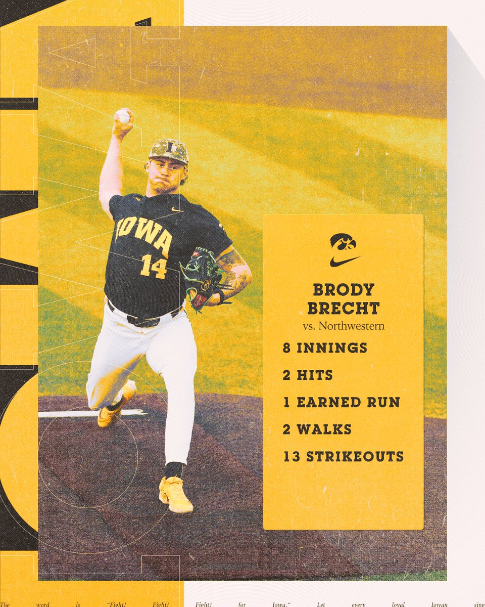 Is this good?

<a href="/brody_brecht/">Brody Brecht</a> x #Hawkyees