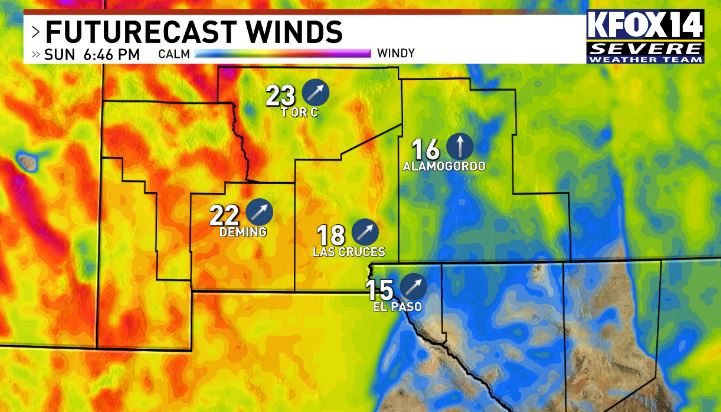 Hey folks, we saw warm and breezy conditions today. Sunday, winds are going to pick up! 🍃🌬️ We could see gusts upwards of 30mph. Track Our Weather: kfoxtv.com/weather
