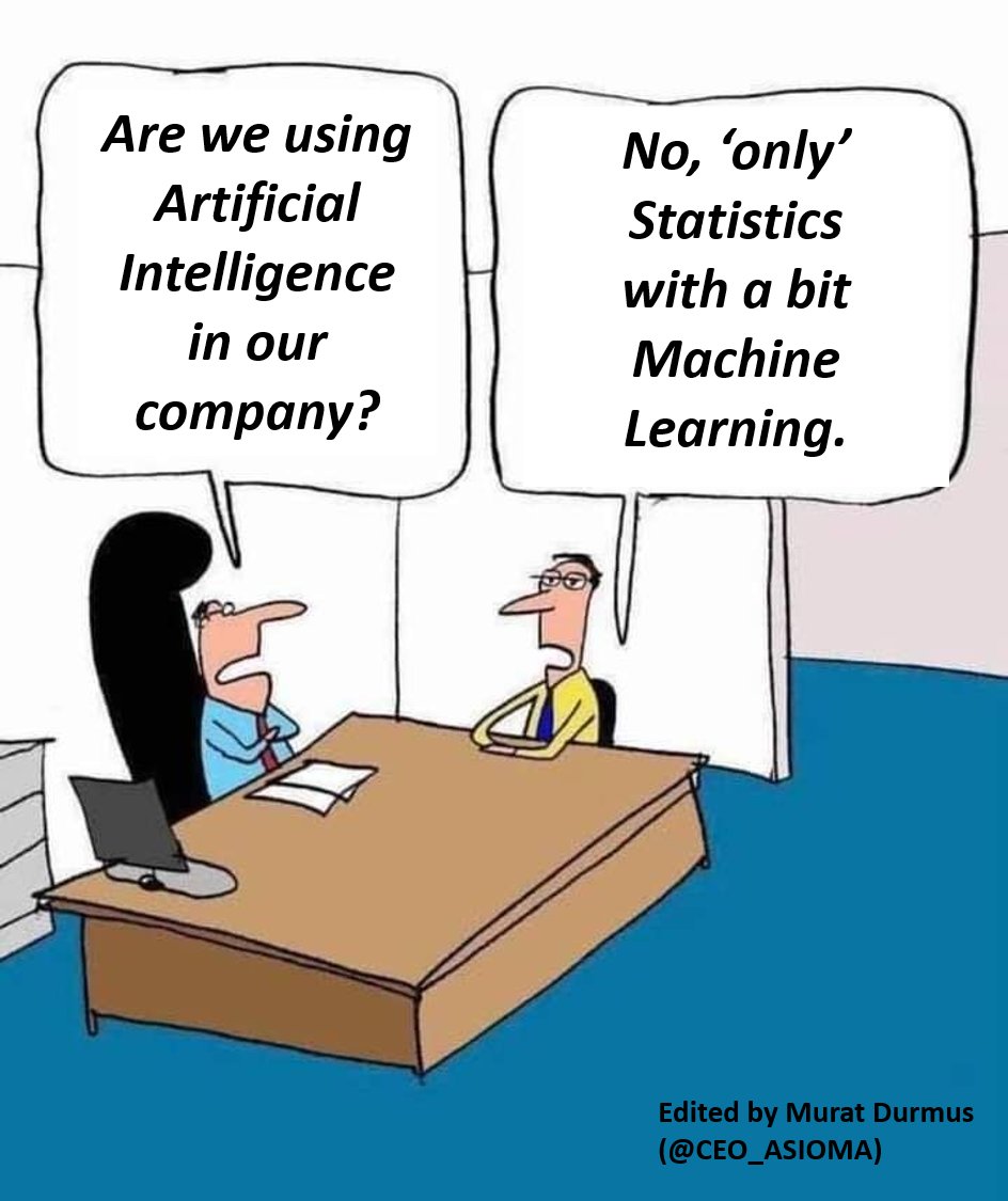 This illustration has not lost any of its expressive power ;-) Stop Calling Everything Hashtag#AI 'AI, for AI's sake, is a nearly guaranteed path to disaster.' ~ Murat Durmus (Mindful AI👉amazon.com/dp/B0BKLCKM22) #AI #machinelearning #statistics