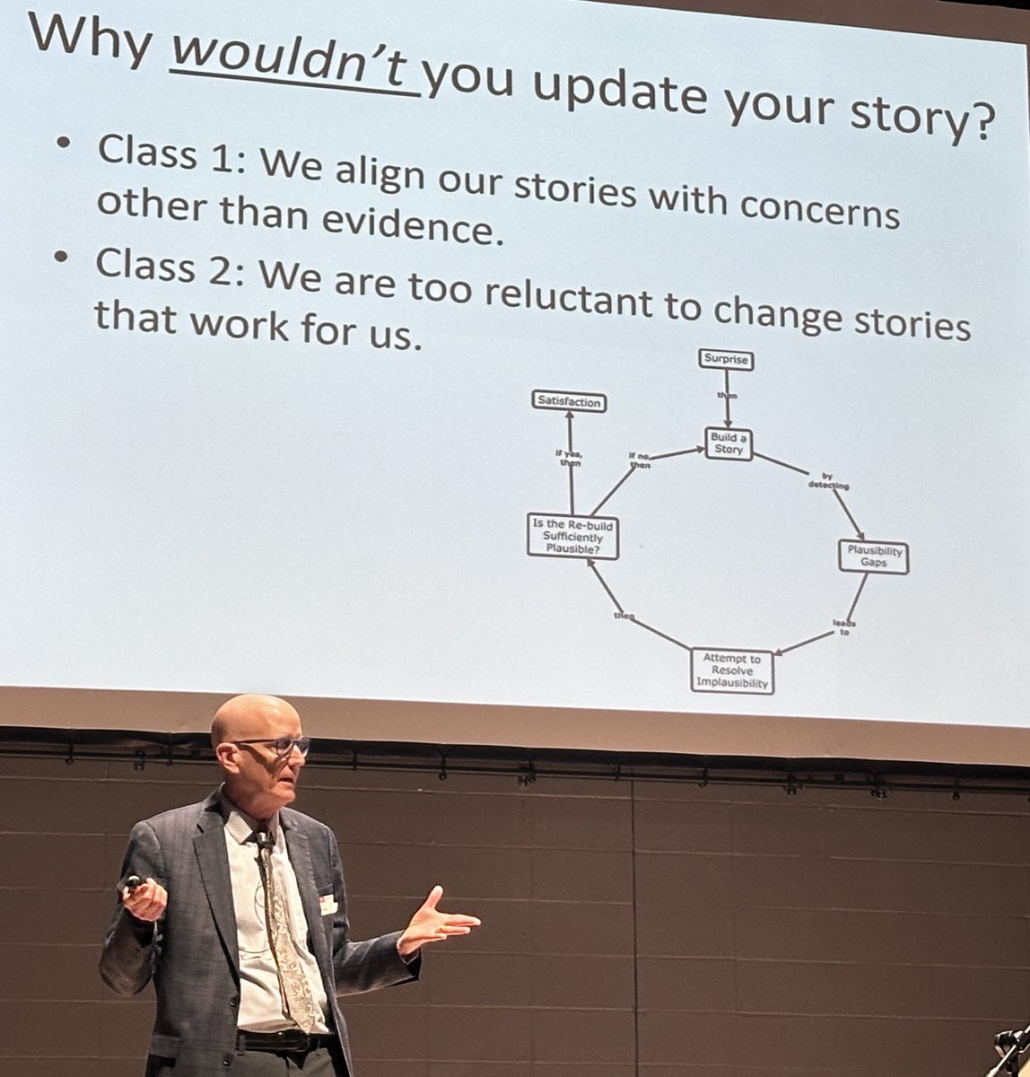 An amazing day of learning at #rEDTO2024! From @DTWillingham we learned why we hold on to our beliefs & are reluctant to change our stories. Seeing connections to the difficulty of correcting student misconceptions in #Science @LionelSandner @researchEDCan #ScienceOfLearning