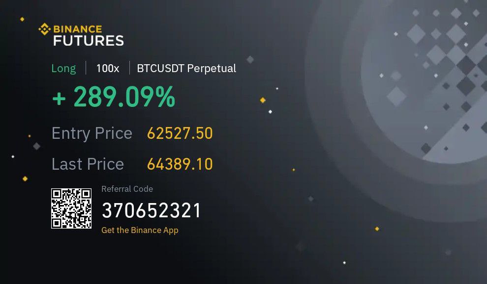 LFG! Amazing to see our holders crushing it on the GoatPay AI Signals!