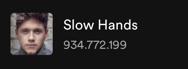 7 years and 934.772.199 Spotify streams later, Slow Hands is still such a banger !!