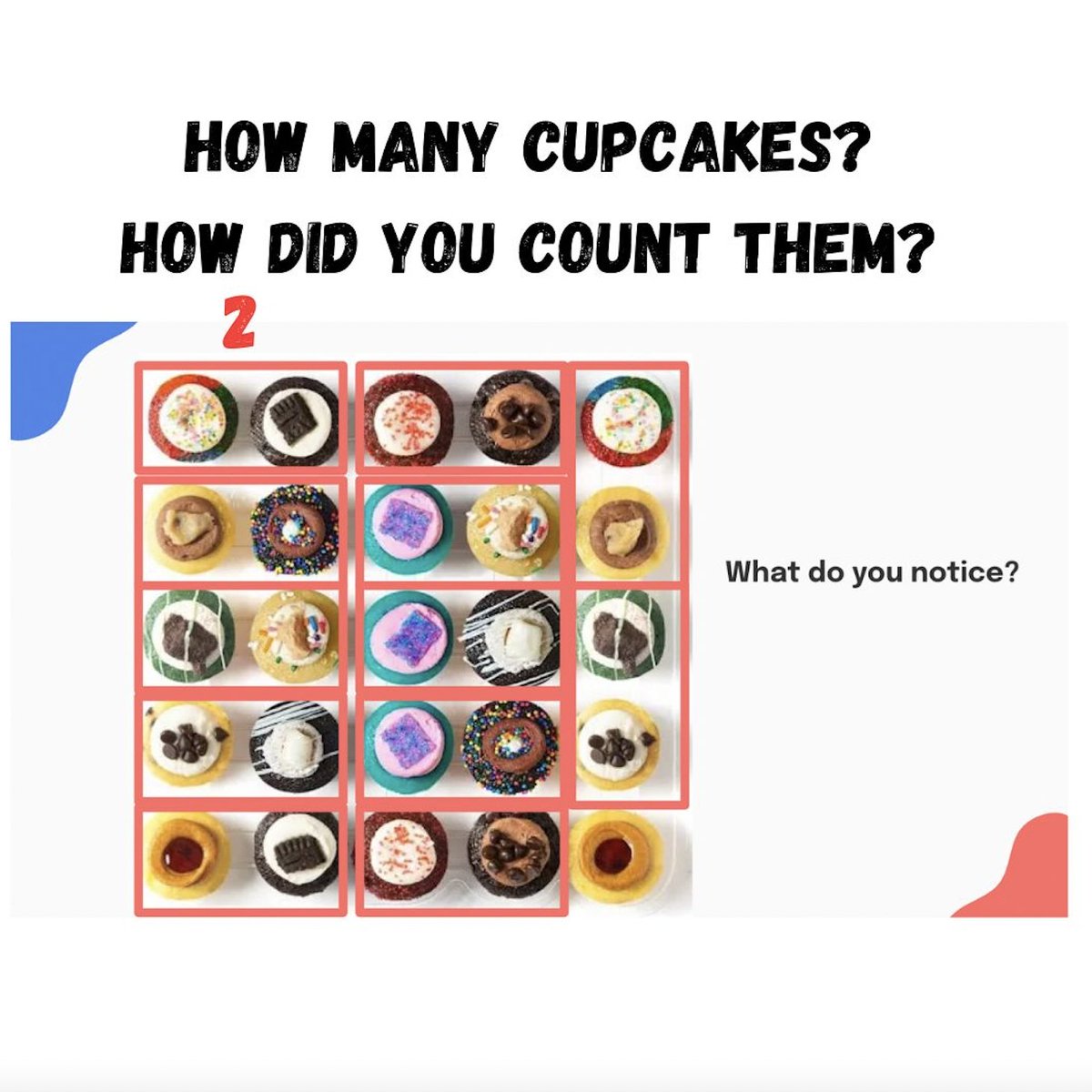 This image talk features cupcakes from @bakedbymelissa. We began by sharing noticings. Then, I posed the question, 'How many cupcakes?' #cgimath #iteachmath #mathteacher