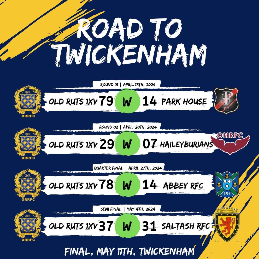 COME ON!!!💪🏻 Let’s get the Old Ruts’ massive down there en masse! More details to follow soon…