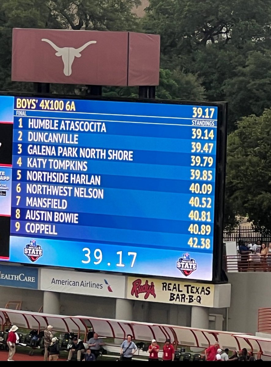 Never thought I'd see the day that you could run 39.85 at state and not be on the stand. Only in Texas! ##THSCA #texasspeed #truestory
