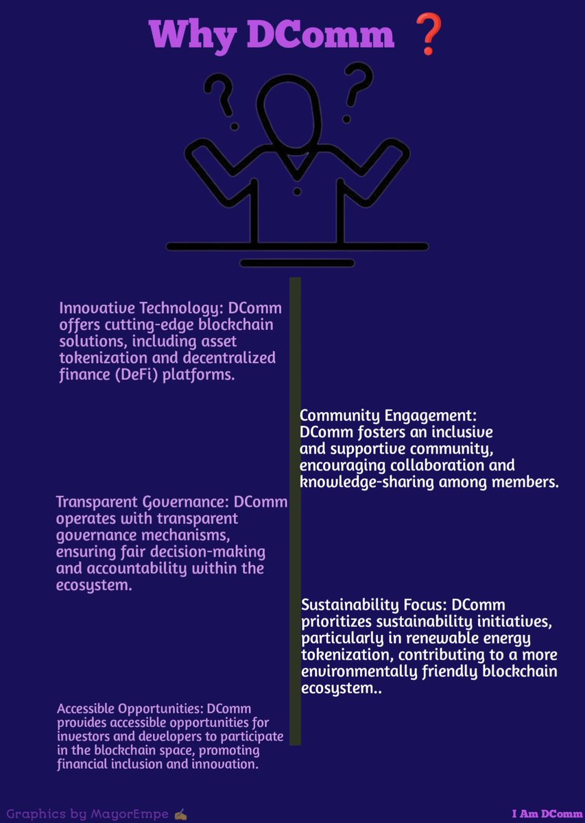 EmpeMayor's tweet image. Might have been asking why we @DComm_Official was set up ❓

Then here&apos;s your quick answer 👇👇👇

#DCommBlockchain #AssetTokenization #Blockchain #DComm #crypto