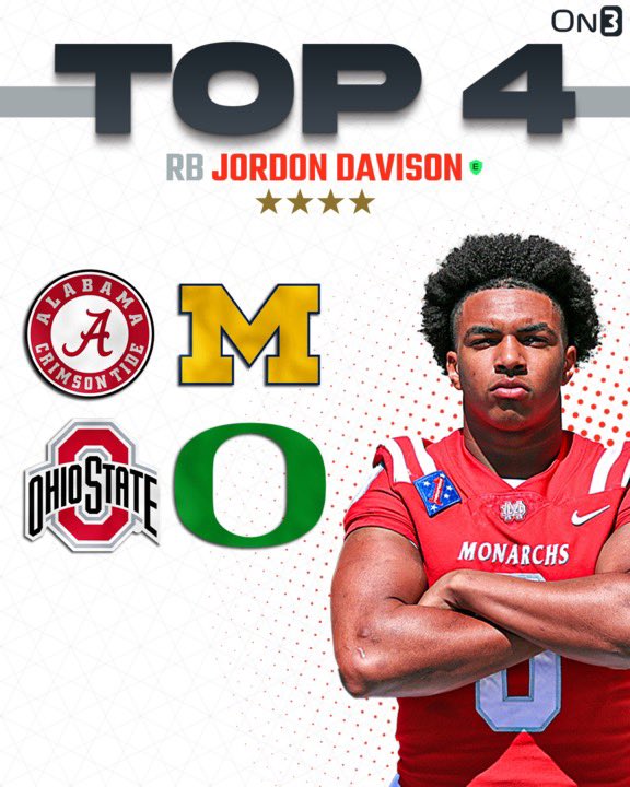 NEWS: 4-star RB Jordon Davison is down to four schools. #Bama, #Michigan, #OhioState and #Oregon remain in the race. More from Davison: on3.com/news/4-star-rb…
