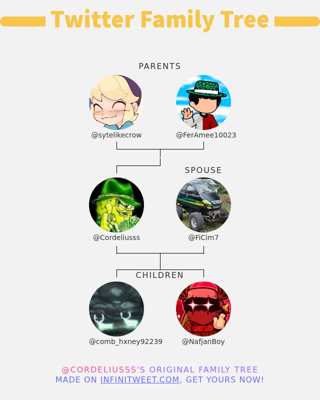 👨‍👩‍👧‍👦 My Twitter Family: 👫 Parents: @sytelikecrow @FerAmee10023 👰 Spouse: @FiCim7 👶 Children: @comb_hxney92239 @NafjanBoy ➡️ infinitytweet.me/family-tree