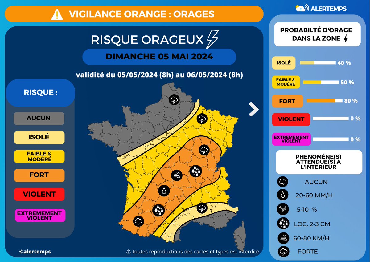 Risques d'orages forts ce 05/05/2024 ⚠️⚡: vigilance.meteofrance.fr/fr . #oragefort #isére #france #savoie #hautesavoie #ain #centre #sudouest #bourgognefranchecomte #severethunderstormwarning #severethunderstorm