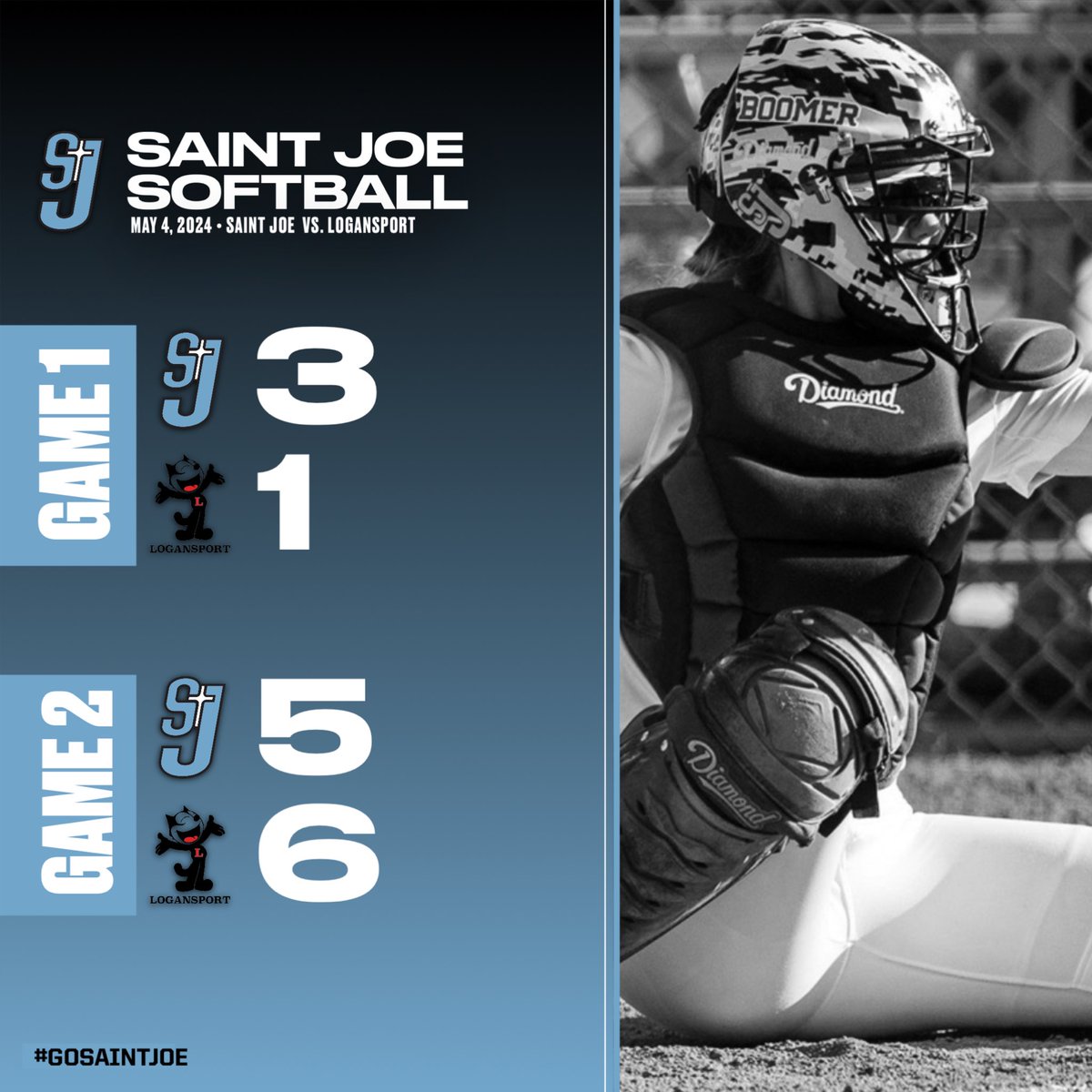 Saint Joseph High School Athletics (@saintjoesports) on Twitter photo FINAL: <a href="/SoftballSJHS/">SJ Softball</a> splits with Logansport, winning game 1, 3-1 and losing game 2, 6-5 in 8 innings. Berkley Zache gets the win in the circle while striking out 15. Olivia Borsodi supplied the offense going 2-3 with 3 RBI, including a 2-run home run.Ā Kenadie Schrock and Payton FINAL: <a href="/SoftballSJHS/">SJ Softball</a> splits with Logansport, winning game 1, 3-1 and losing game 2, 6-5 in 8 innings. Berkley Zache gets the win in the circle while striking out 15. Olivia Borsodi supplied the offense going 2-3 with 3 RBI, including a 2-run home run.Ā Kenadie Schrock and Payton